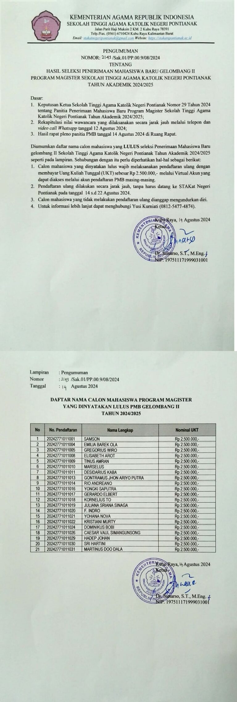 PENGUMUMAN HASIL SELEKSI PENERIMAAN MAHASISWA BARU GELOMBANG 2 PROGRAM MAGISTER STAKATN PONTIANAK TA. 2023/2024